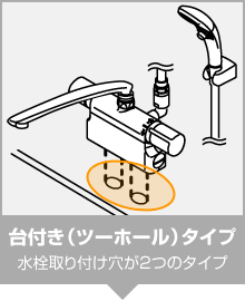 台付き(ツーホール)タイプ：水栓取付け穴が2つのタイプ